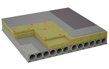 considerations of Swaton flat roofing insulation